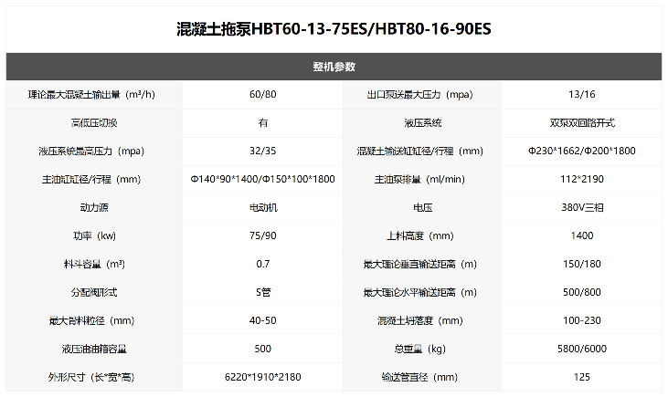混凝土拖泵HBT80-16-90ES