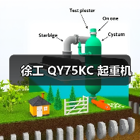 徐工 QY75KC 起重机(图2) 徐工 QY75KC 起重机(图2)
