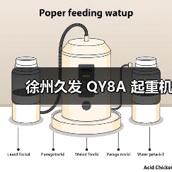 徐州久发 QY8A 起重机(图3) 徐州久发 QY8A 起重机(图3)