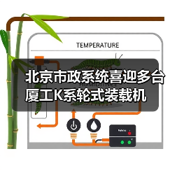 北京市政系统喜迎多台厦工K系轮式装载机(图4) 北京市政系统喜迎多台厦工K系轮式装载机(图4)
