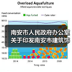 南安市人民政府办公室关于印发南安市建筑饰面石材加工集中区环境管理实施方案的通知(图1) 南安市人民政府办公室关于印发南安市建筑饰面石材加工集中区环境管理实施方案的通知(图1)