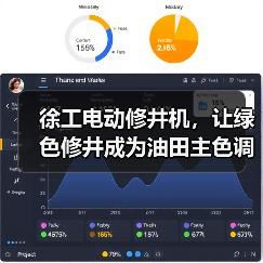 徐工电动修井机,让绿色修井成为油田主色调(图4) 徐工电动修井机,让绿色修井成为油田主色调(图4)