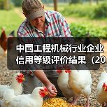 中国工程机械行业企业信用等级评价结果(2023年度)(图1) 中国工程机械行业企业信用等级评价结果(2023年度)(图1)