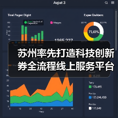 苏州率先打造科技创新券全流程线上服务平台,蓄能创新资源迸发发展活力(图4) 苏州率先打造科技创新券全流程线上服务平台,蓄能创新资源迸发发展活力(图4)