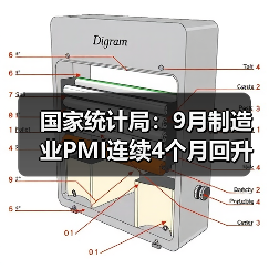 国家统计局:9月制造业PMI连续4个月回升(图2) 国家统计局:9月制造业PMI连续4个月回升(图2)