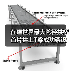 在建世界最大跨径拱桥首片拱上T梁成功架设(图1) 在建世界最大跨径拱桥首片拱上T梁成功架设(图1)
