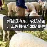 新能源汽车、农机装备、工程机械产业链供需对接会在无锡召开(图2) 新能源汽车、农机装备、工程机械产业链供需对接会在无锡召开(图2)