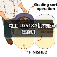 龙工 LG518A机械驱动 压路机(图1) 龙工 LG518A机械驱动 压路机(图1)