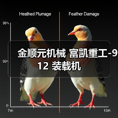 金顺元机械 富凯重工-912 装载机(图4) 金顺元机械 富凯重工-912 装载机(图4)