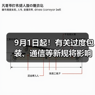 9月1日起!有关过度包装、通信等新规将影响你我,快来了解一下!(图1) 9月1日起!有关过度包装、通信等新规将影响你我,快来了解一下!(图1)