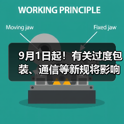 9月1日起!有关过度包装、通信等新规将影响你我,快来了解一下!(图3) 9月1日起!有关过度包装、通信等新规将影响你我,快来了解一下!(图3)