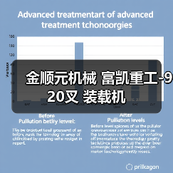 金顺元机械 富凯重工-920叉 装载机(图2) 金顺元机械 富凯重工-920叉 装载机(图2)
