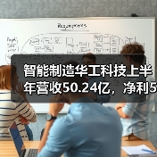 智能制造华工科技上半年营收50.24亿,净利5.82亿(图3) 智能制造华工科技上半年营收50.24亿,净利5.82亿(图3)