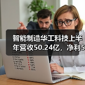 智能制造华工科技上半年营收50.24亿,净利5.82亿(图1) 智能制造华工科技上半年营收50.24亿,净利5.82亿(图1)
