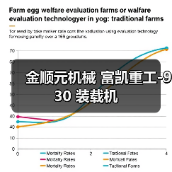 金顺元机械 富凯重工-930 装载机(图2) 金顺元机械 富凯重工-930 装载机(图2)