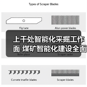 上千处智能化采掘工作面 煤矿智能化建设全面提速（图3）