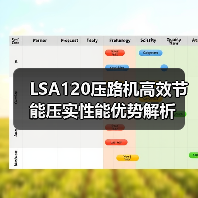 LSA120压路机高效节能压实性能优势解析(图2) LSA120压路机高效节能压实性能优势解析(图2)