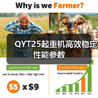 QYT25起重机高效稳定性能参数(图1) QYT25起重机高效稳定性能参数(图1)
