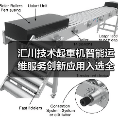 汇川技术起重机智能运维服务创新应用入选全国典型案例（图2）