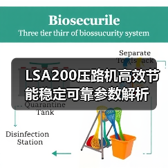 LSA200压路机高效节能稳定可靠参数解析(图4) LSA200压路机高效节能稳定可靠参数解析(图4)
