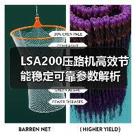 LSA200压路机高效节能稳定可靠参数解析(图3) LSA200压路机高效节能稳定可靠参数解析(图3)