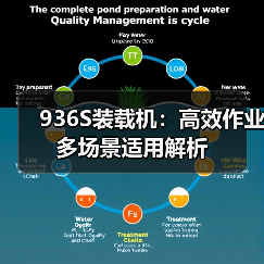 936S装载机：高效作业多场景适用解析（图4）