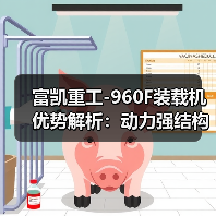富凯重工-960F装载机优势解析:动力强结构稳操作便捷(图4) 富凯重工-960F装载机优势解析:动力强结构稳操作便捷(图4)