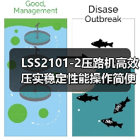 LSS2101-2压路机高效压实稳定性能操作简便(图4) LSS2101-2压路机高效压实稳定性能操作简便(图4)
