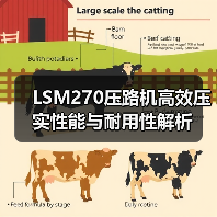 LSM270压路机高效压实性能与耐用性解析