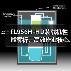 FL956H-HD装载机性能解析，高效作业核心优势全揭秘