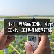 1-11月船舶工业、电力工业、工程机械运行情况(图2) 1-11月船舶工业、电力工业、工程机械运行情况(图2)
