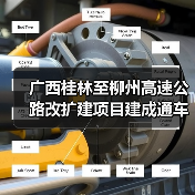 广西桂林至柳州高速公路改扩建项目建成通车(图2) 广西桂林至柳州高速公路改扩建项目建成通车(图2)