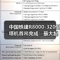 中国铁建R8000-320型塔机首吊完成：最大起重量320吨（图2）