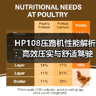 HP108压路机性能解析：高效压实与舒适驾驶的优势