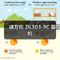 迪万伦 DL503-9C 装载机(图2) 迪万伦 DL503-9C 装载机(图2)