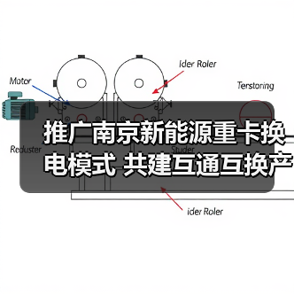 推广南京新能源重卡换电模式 共建互通互换产业发展生态(图4) 推广南京新能源重卡换电模式 共建互通互换产业发展生态(图4)