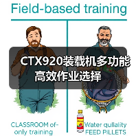 CTX920装载机多功能高效作业选择(图3) CTX920装载机多功能高效作业选择(图3)