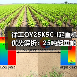 徐工QY25K5C-I起重机优势解析:25吨起重能力与灵活臂长(图1) 徐工QY25K5C-I起重机优势解析:25吨起重能力与灵活臂长(图1)