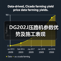 DG202J压路机参数优势及施工表现(图2) DG202J压路机参数优势及施工表现(图2)