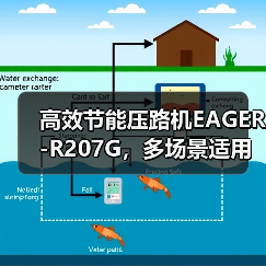 高效节能压路机EAGER-R207G，多场景适用怎么选？