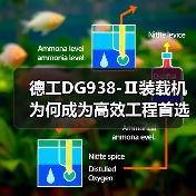 德工DG938-Ⅱ装载机为何成为高效工程首选？（图4）