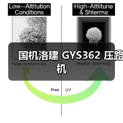 国机洛建 GYS362 压路机(图1) 国机洛建 GYS362 压路机(图1)