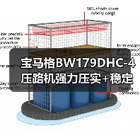 宝马格BW179DHC-4压路机强力压实+稳定性强，为何成为工程首选？（图2）