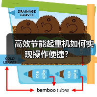 高效节能起重机如何实现操作便捷?(图4) 高效节能起重机如何实现操作便捷?(图4)