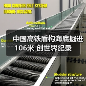 中国高铁盾构海底掘进106米 创世界纪录(图2) 中国高铁盾构海底掘进106米 创世界纪录(图2)