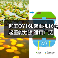柳工QY16L起重机16吨起重能力强 适用广泛 操作灵活安全(图3) 柳工QY16L起重机16吨起重能力强 适用广泛 操作灵活安全(图3)