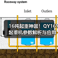 16吨起重神器！QY16Y起重机参数解析与应用场景