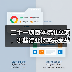 二十一项团体标准立项，哪些行业将率先受益？（图1）