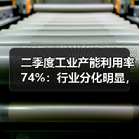 二季度工业产能利用率74%:行业分化明显,背后原因何在?(图4) 二季度工业产能利用率74%:行业分化明显,背后原因何在?(图4)