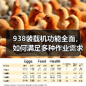 938装载机功能全面,如何满足多种作业需求?(图3) 938装载机功能全面,如何满足多种作业需求?(图3)